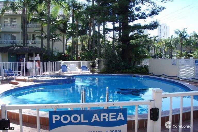 SURFERS TRADEWINDS UNIT FOR SALE UNDED CONTRACT